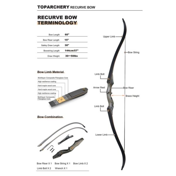 Diagram detailing components and measurements of a Toparchery recurve bow, including bow lengths, draw weight, limb materials, and assembly parts such as bow limbs, riser, string, and tools.